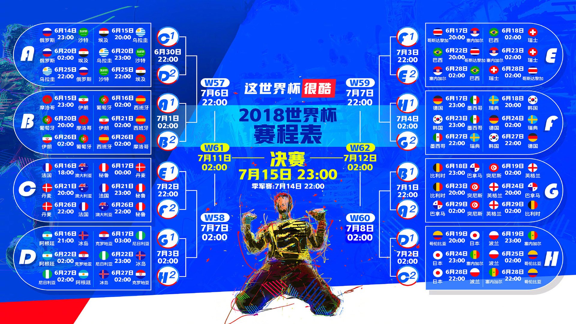 世界保龄球青年联赛线上教学内容持续更新，世界保龄球联合会